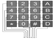 Black Arduino 4x4 Matrix Keyboard Module Dengan 16 Desain Tombol, 6,8 * 6,6 * Ukuran 1,0cm